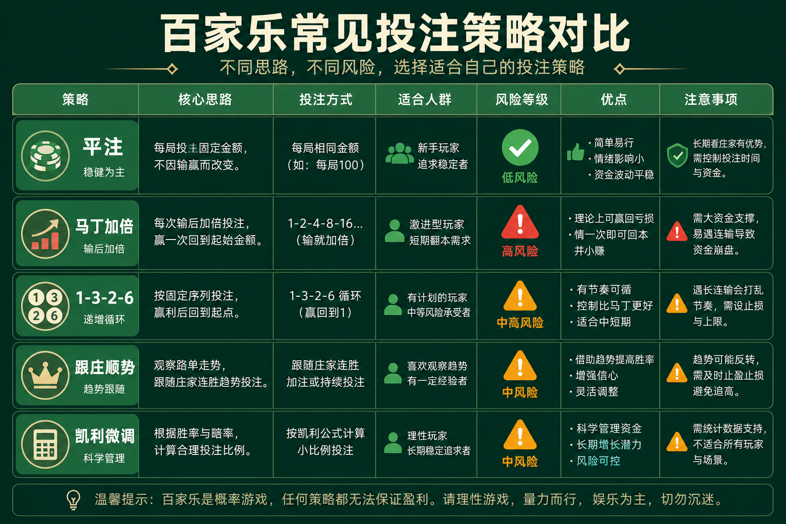 DG真人官网 - DG真人